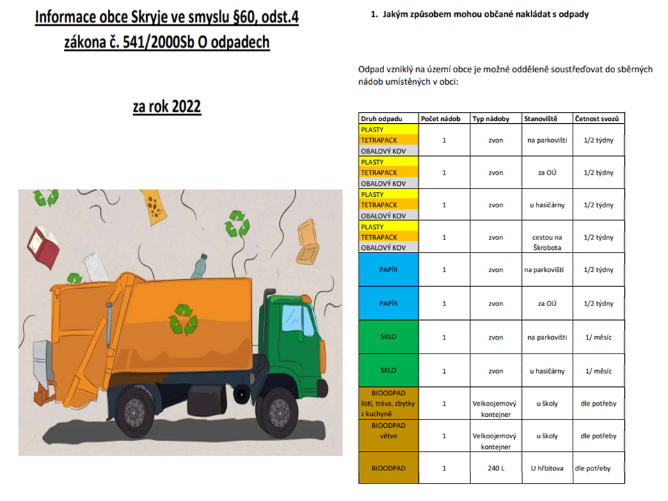 Informace o odpadech v obci