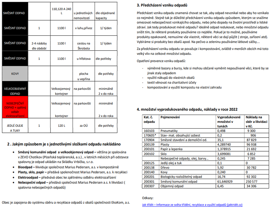 Informace o odpadech v obci